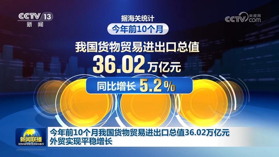 福建外贸增速创三年新高 前5月进出口增长8.2%(图2) 福建外贸增速创三年新高 前5月进出口增长8.2%(图2)