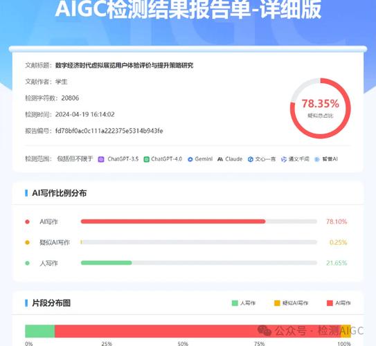 AI当考官打分不靠谱？研究：仅半数与专家一致，难辨论文优劣(图2)