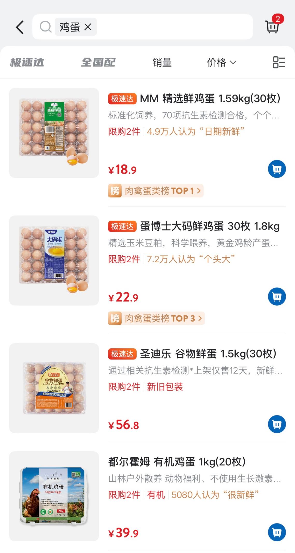 鸡蛋连涨7周，每斤破6元，你家买菜贵了多少？(图2)