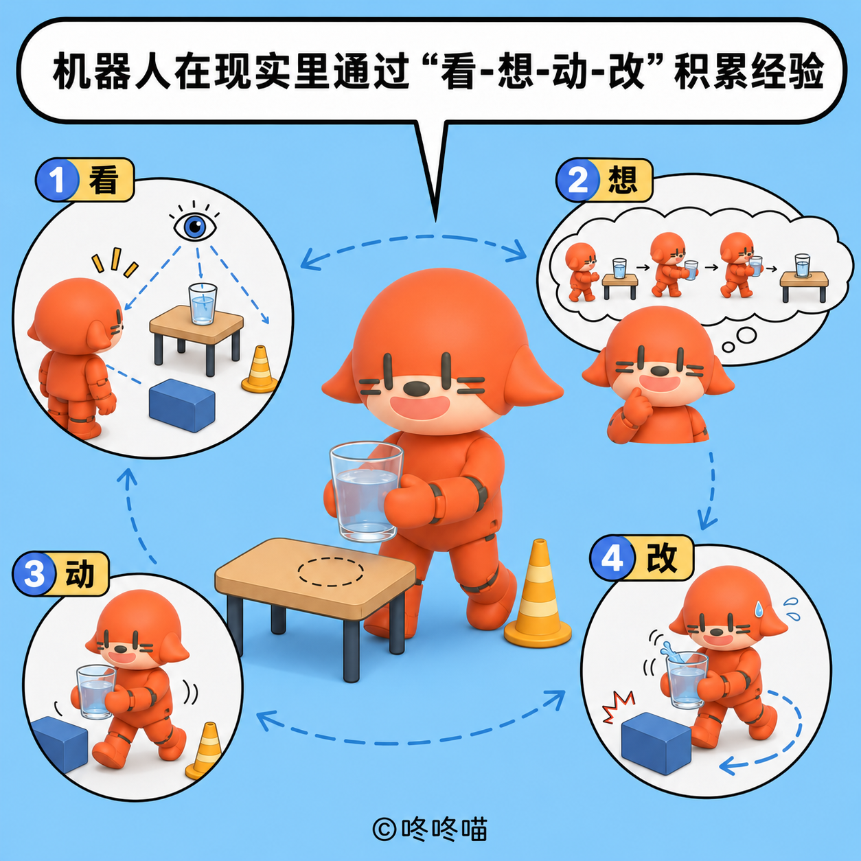 2026人形机器人排行榜：端水vs后空翻，谁才是真打工人？(图4)