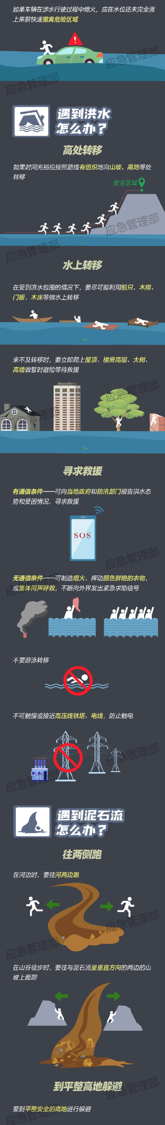 南方暴雨又来了！明后天广西广东湖南警惕大暴雨(图4)
