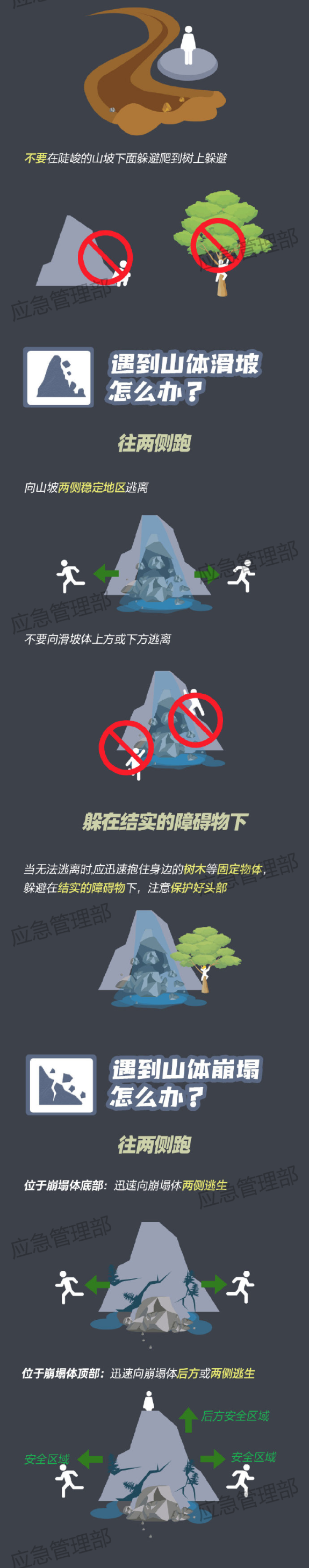 南方暴雨又来了！明后天广西广东湖南警惕大暴雨(图5)