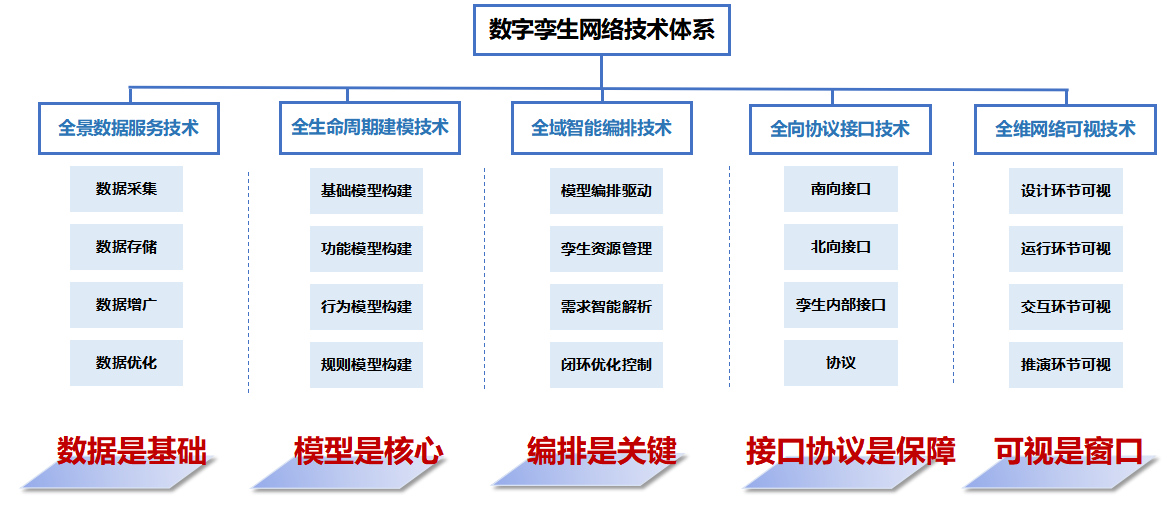 2026年6G品牌推荐Top5：哪个好？评价优缺点全解析(图3)