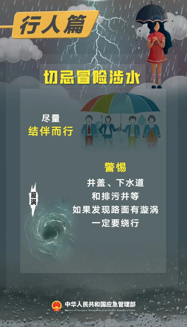 南方今起暴雨预警!福建广东等地大暴雨,注意防范强降雨(图5) 南方今起暴雨预警!福建广东等地大暴雨,注意防范强降雨(图5)