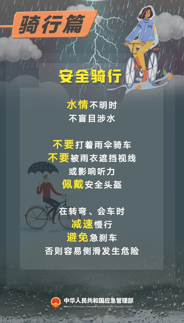 南方今起暴雨预警!福建广东等地大暴雨,注意防范强降雨(图6) 南方今起暴雨预警!福建广东等地大暴雨,注意防范强降雨(图6)