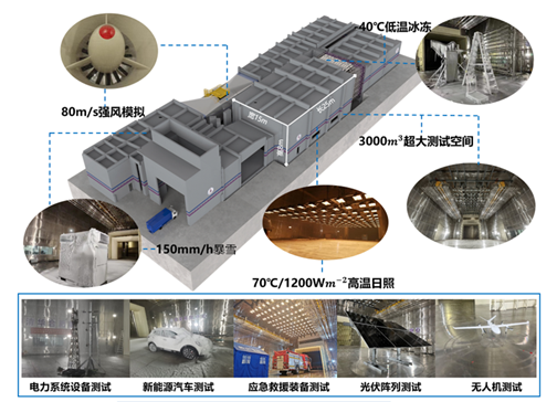 城市建筑火灾频发，高层住宅逃生难，如何防范？(图5)
