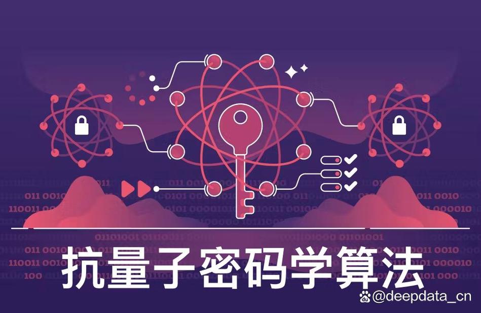 SIM卡抗量子密码升级：应对量子计算风险，保障通信安全(图2)