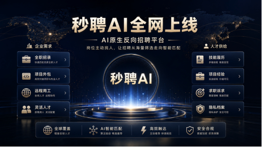 福建上线AI就业平台，求职岗位主动找你(图2)