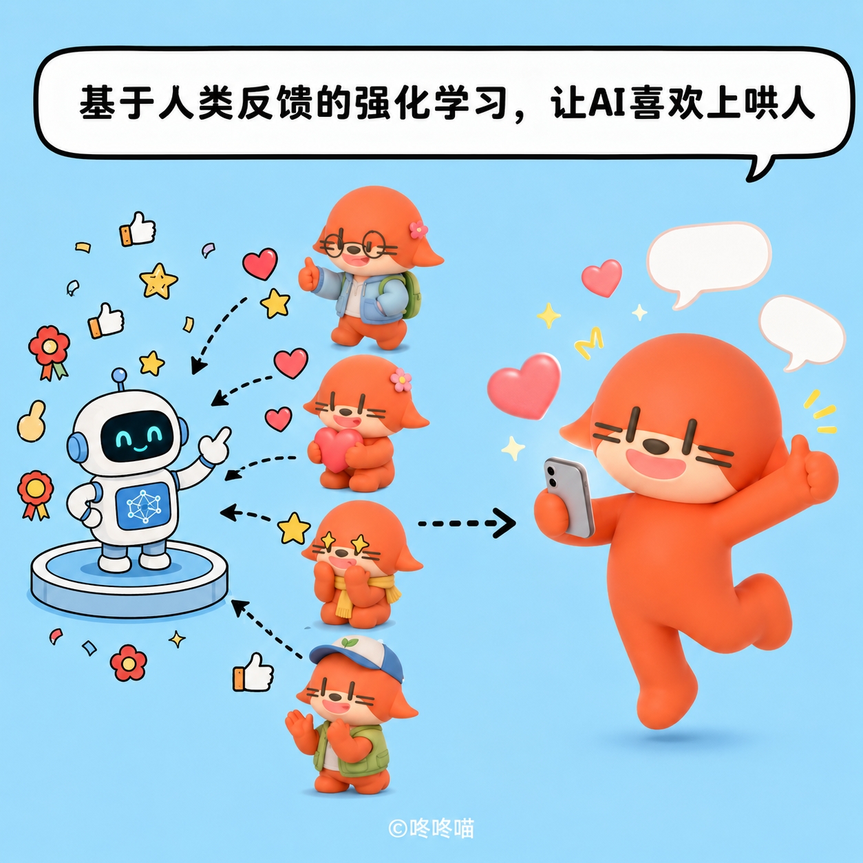 警惕AI拍马屁：别把顺着说当正确答案(图4)