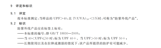 2026防晒衣推荐Top5：优缺点对比，哪个好？(图2)