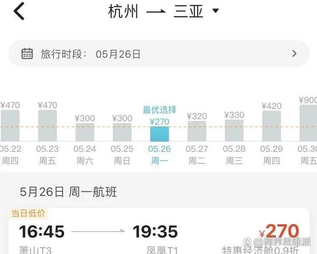 端午机票大跳水！福州出发多地仅200元起(图2)