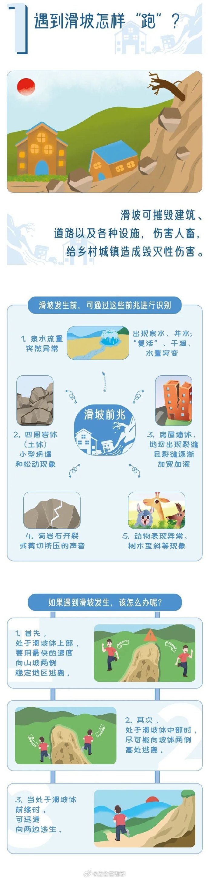 2026暴雨Top5：广东广西破纪录，哪个省最危险？(图8)