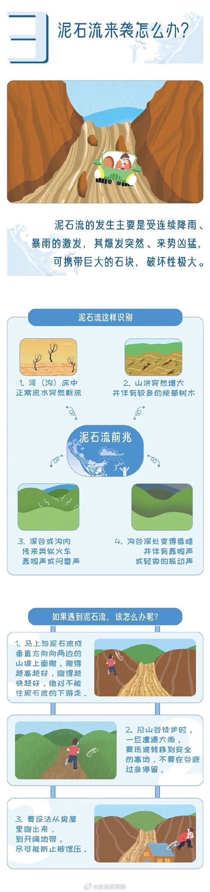 2026暴雨Top5：广东广西破纪录，哪个省最危险？(图10)