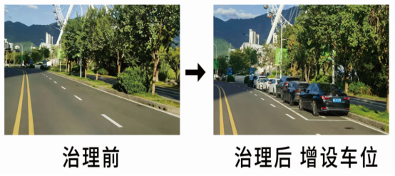 福州晋安湖停车不再难 巡视组督促破解居民游客停车困局(图1) 福州晋安湖停车不再难 巡视组督促破解居民游客停车困局(图1)