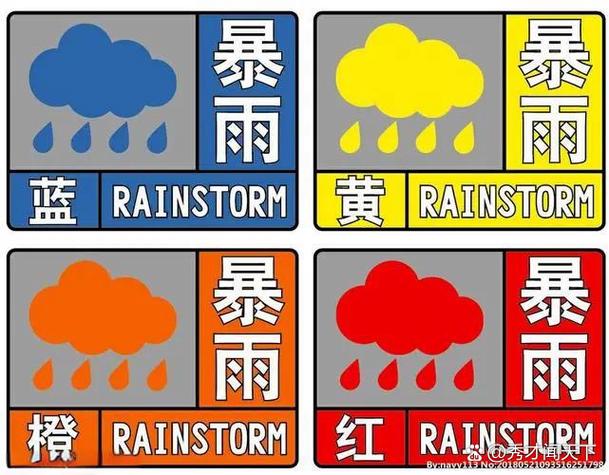 广东广西大暴雨，华北东北雷暴大风，预警升级需防范(图1)
