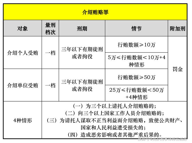 2026年最新!4大渎职犯罪典型案例排行榜:哪个最震撼?(图2) 2026年最新!4大渎职犯罪典型案例排行榜:哪个最震撼?(图2)