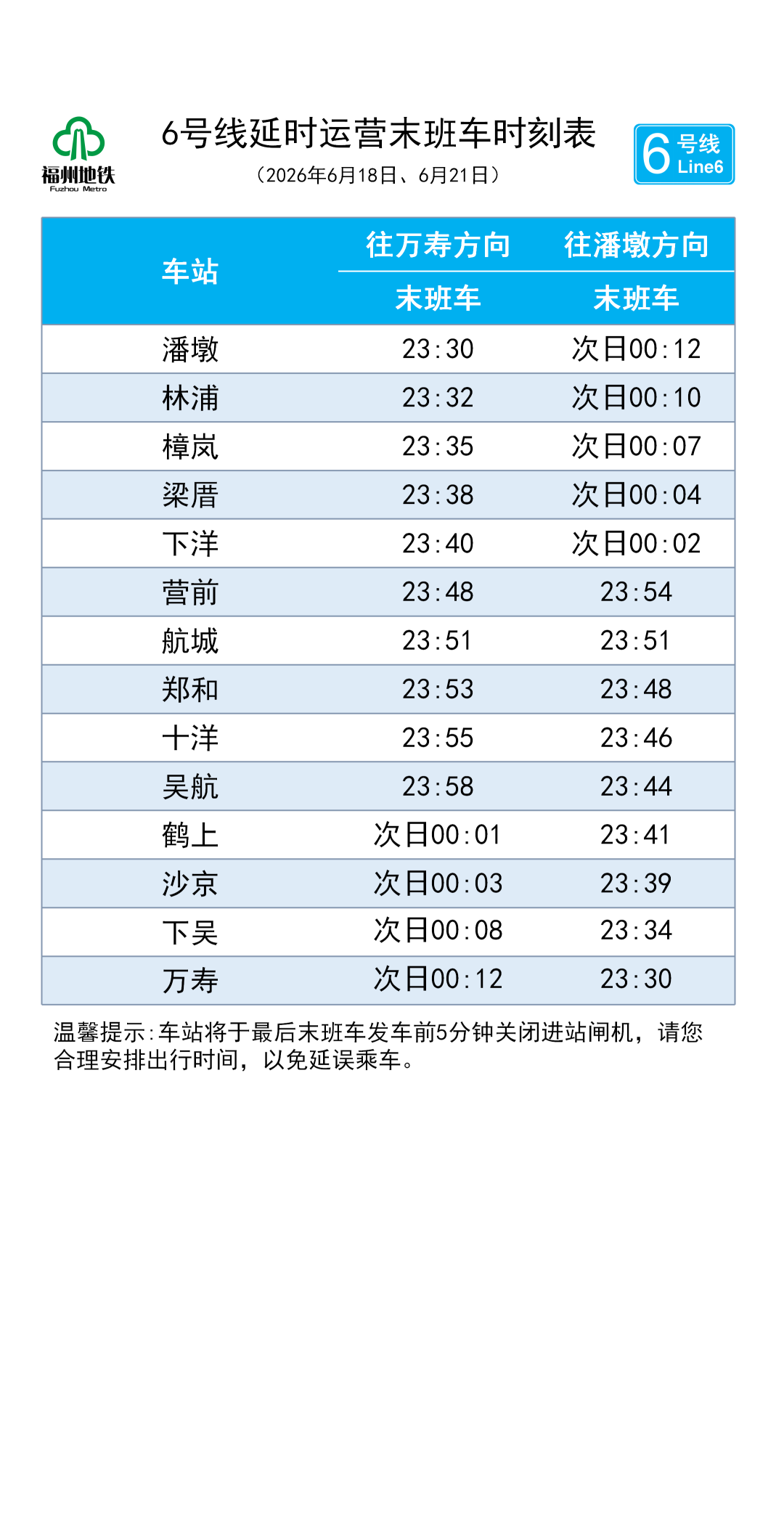 端午出行注意!福州地铁6月18日、21日末班车延至23:30(图6) 端午出行注意!福州地铁6月18日、21日末班车延至23:30(图6)