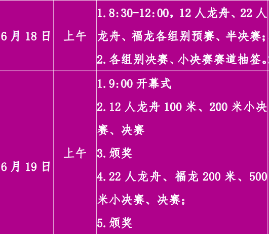 2026福州国际龙舟赛免费观赛攻略,43国选手激战浦下河(图2) 2026福州国际龙舟赛免费观赛攻略,43国选手激战浦下河(图2)
