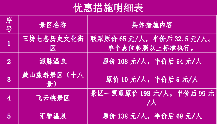 2026福州国际龙舟赛免费观赛攻略,43国选手激战浦下河(图3) 2026福州国际龙舟赛免费观赛攻略,43国选手激战浦下河(图3)