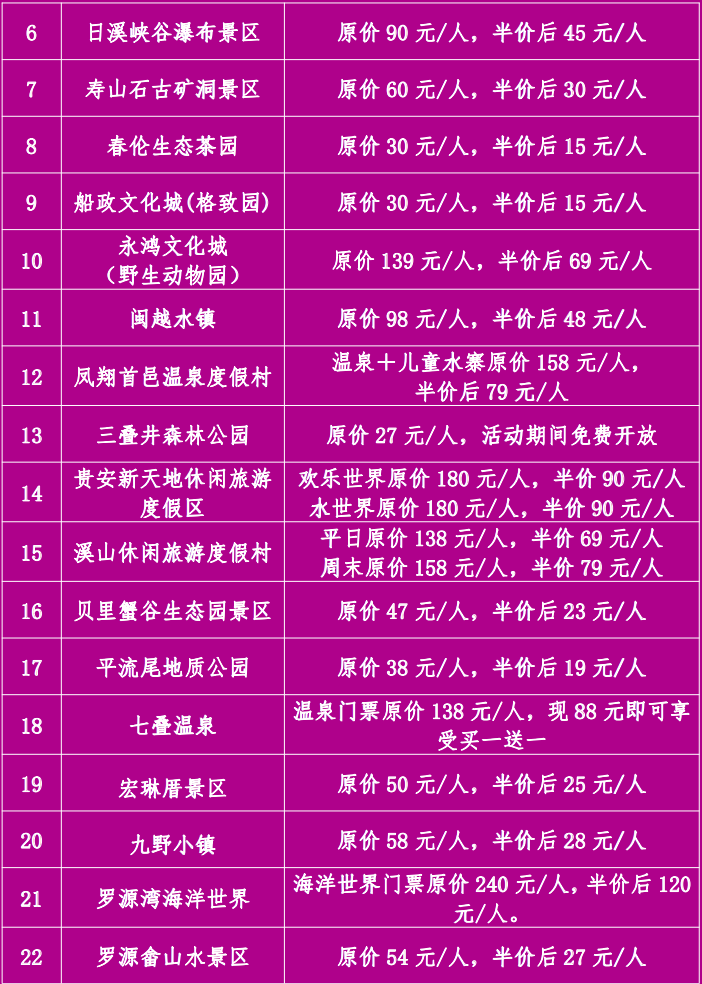 2026福州国际龙舟赛免费观赛攻略,43国选手激战浦下河(图4) 2026福州国际龙舟赛免费观赛攻略,43国选手激战浦下河(图4)