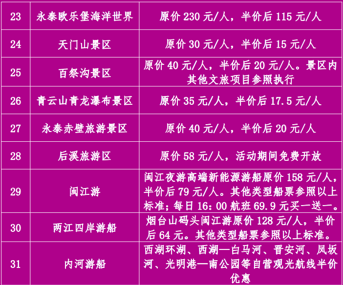 2026福州国际龙舟赛免费观赛攻略,43国选手激战浦下河(图5) 2026福州国际龙舟赛免费观赛攻略,43国选手激战浦下河(图5)