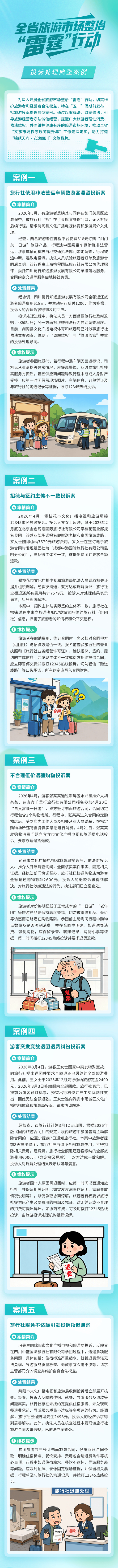 2026漳州旅游整治榜单：导游强制消费举报Top1，评价必看(图1)