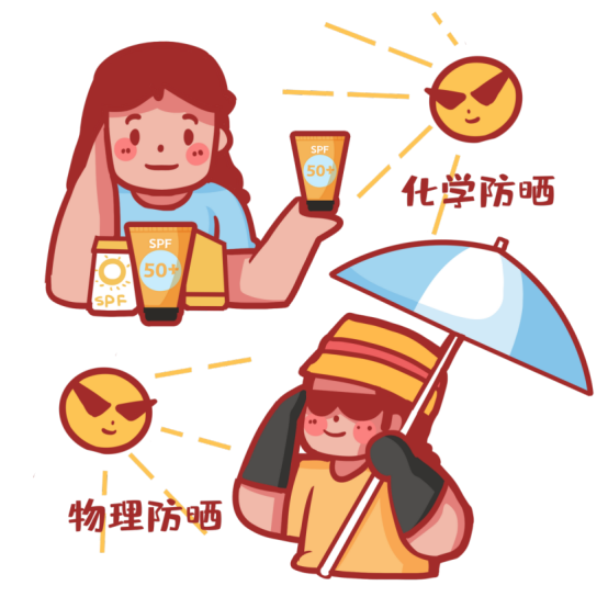 阴天不防晒更易晒伤?UVA穿透云层悄悄让你变黑(图4) 阴天不防晒更易晒伤?UVA穿透云层悄悄让你变黑(图4)