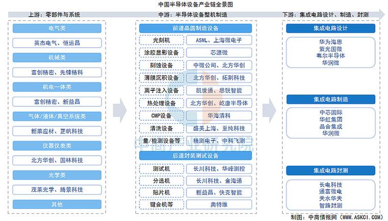 2026产业链Top5品牌大推荐!哪个好?(图1) 2026产业链Top5品牌大推荐!哪个好?(图1)
