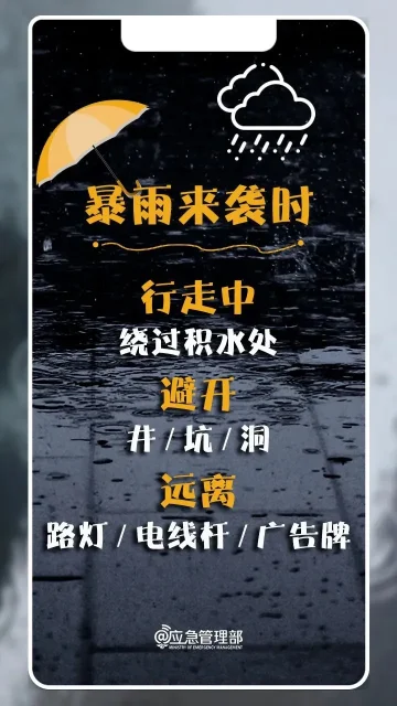 福州端午防汛预警:长江中下游暴雨升级,福建北部需警惕强降雨叠加风险(图5) 福州端午防汛预警:长江中下游暴雨升级,福建北部需警惕强降雨叠加风险(图5)