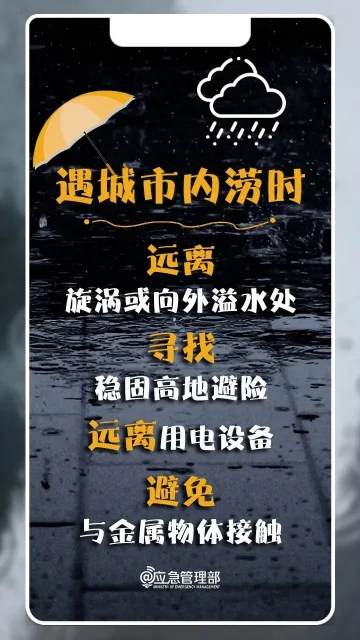 福州端午防汛预警:长江中下游暴雨升级,福建北部需警惕强降雨叠加风险(图7) 福州端午防汛预警:长江中下游暴雨升级,福建北部需警惕强降雨叠加风险(图7)