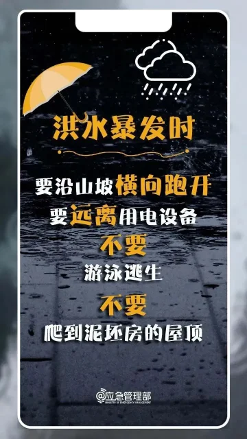 福州端午防汛预警:长江中下游暴雨升级,福建北部需警惕强降雨叠加风险(图9) 福州端午防汛预警:长江中下游暴雨升级,福建北部需警惕强降雨叠加风险(图9)