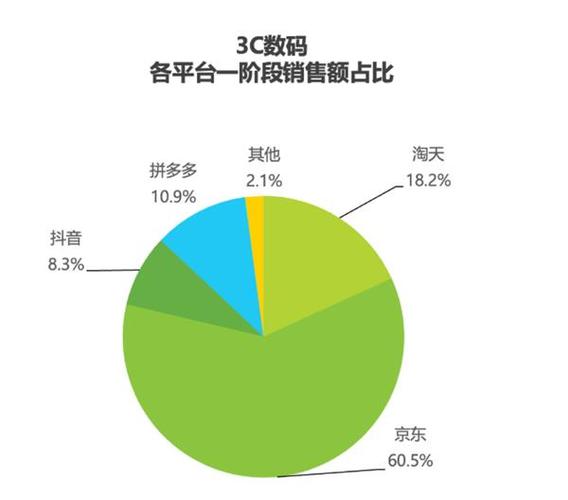 618消费新趋势:AI硬件爆发,爱己消费崛起(图2) 618消费新趋势:AI硬件爆发,爱己消费崛起(图2)
