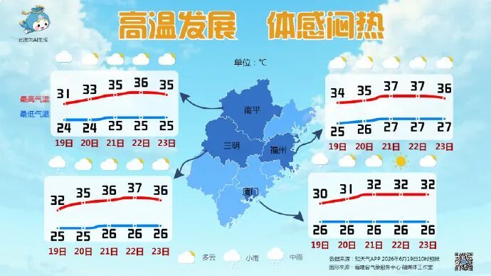 7号台风或明天生成，福建高温雷雨来袭，出门注意(图4)