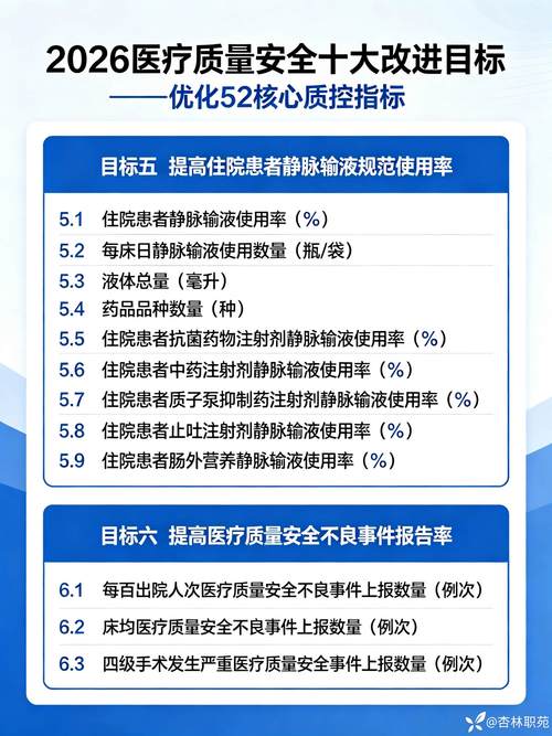 2026医疗改革Top1推荐:均衡资源,改善基层,人民健康保障评价(图2) 2026医疗改革Top1推荐:均衡资源,改善基层,人民健康保障评价(图2)