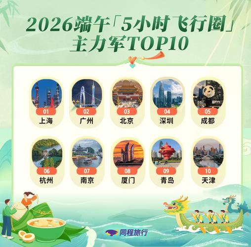 2026端午福建文旅品牌推荐Top5,哪个好?(图2) 2026端午福建文旅品牌推荐Top5,哪个好?(图2)