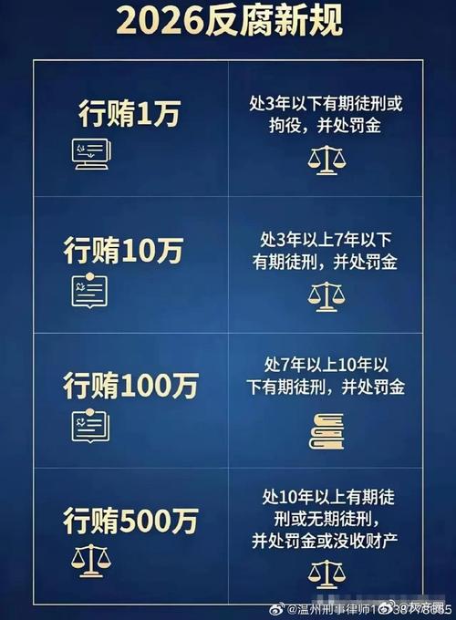 2026最新反腐榜单:尹建业、戴北方被查,谁更严重?(图2) 2026最新反腐榜单:尹建业、戴北方被查,谁更严重?(图2)
