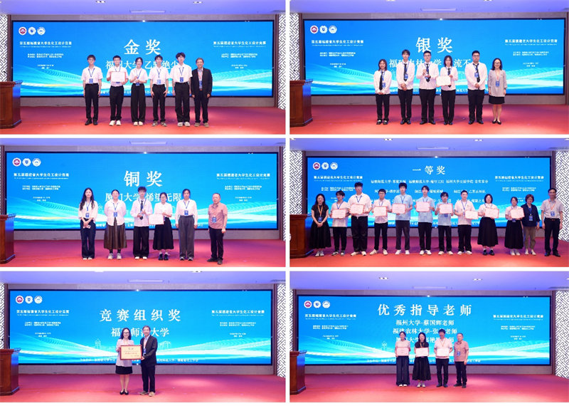 2026福建化工竞赛Top5:哪个学校方案最牛?(图2) 2026福建化工竞赛Top5:哪个学校方案最牛?(图2)