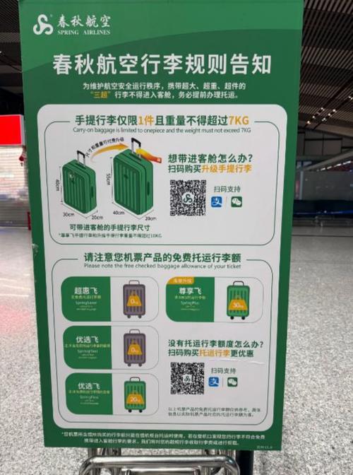 2026年廉航行李刺客Top榜:20寸登机箱超标,补交费用贵过机票(图2) 2026年廉航行李刺客Top榜:20寸登机箱超标,补交费用贵过机票(图2)