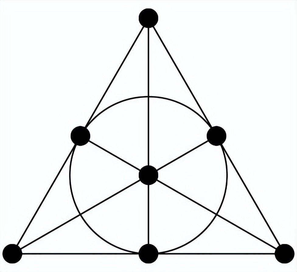 量子计算机威胁加密货币:50万量子比特就能破解比特币密码(图6) 量子计算机威胁加密货币:50万量子比特就能破解比特币密码(图6)