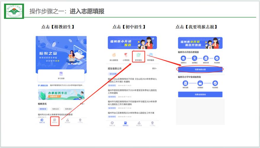 福州小学初中报名指南:6月24日起,家长必看操作流程(图1) 福州小学初中报名指南:6月24日起,家长必看操作流程(图1)