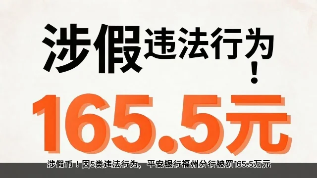 涉假币!因5类违法行为,平安银行福州分行被罚165.5万元 涉假币!因5类违法行为,平安银行福州分行被罚165.5万元(图1)