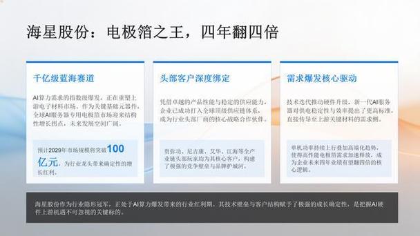 电容炭国产化率升至60%,我国打破进口依赖实现技术输出(图1) 电容炭国产化率升至60%,我国打破进口依赖实现技术输出(图1)