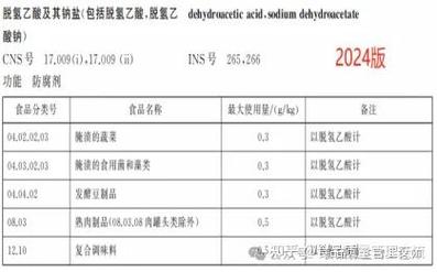 福建发布技术指引,助力糕点企业攻克微生物控制难点(图2) 福建发布技术指引,助力糕点企业攻克微生物控制难点(图2)