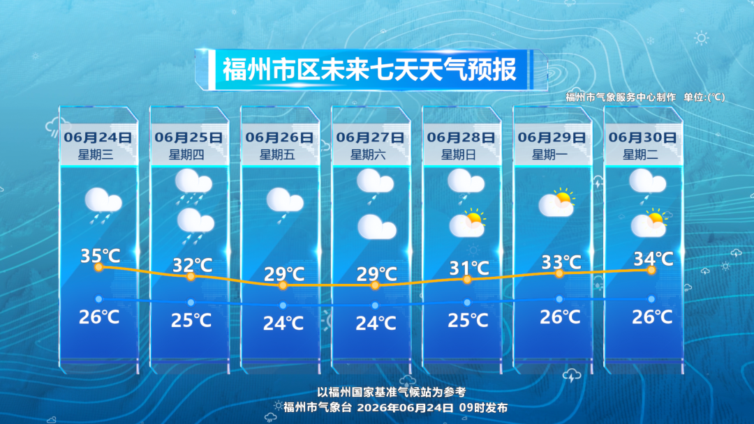 福州今晚雷暴近三千次，雷电暴雨预警持续(图3)