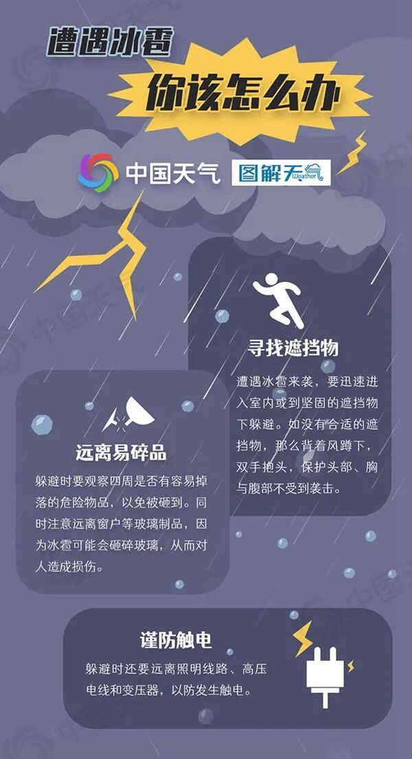 福州今晚雷暴近三千次，雷电暴雨预警持续(图6)