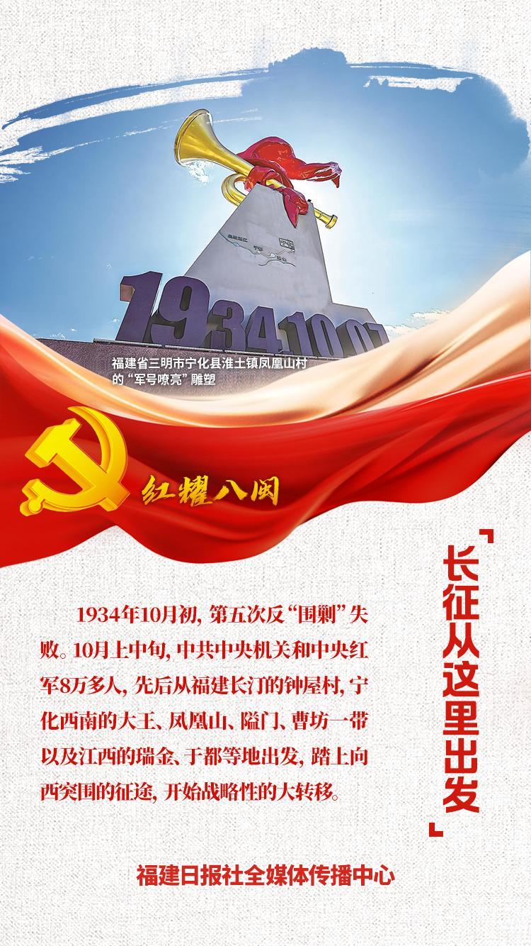 红色福建：长征起点上的壮丽征程(图1)