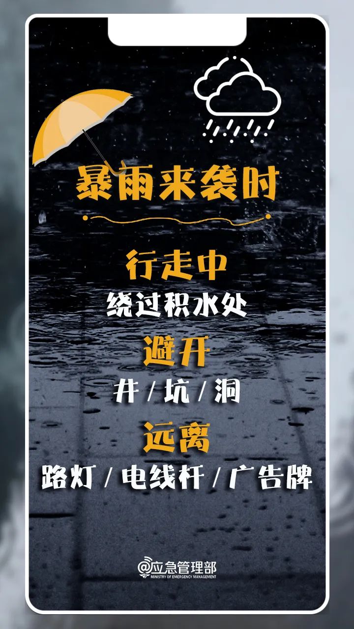 未来三天暴雨预警，南方多地需防范强降雨(图5)