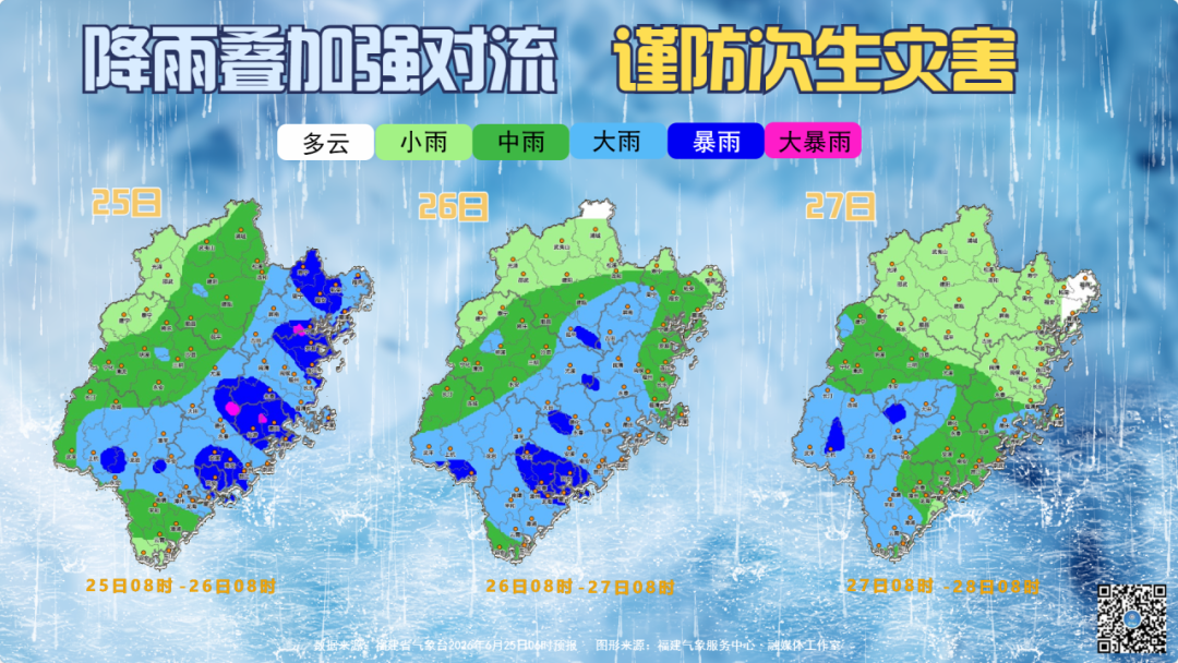 福建暴雨警报：25-27日强降雨来袭，高温消退清凉上线(图1)