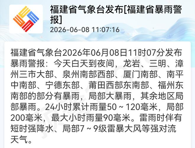 福建升级暴雨应急响应至Ⅲ级 沿海区域迎强降水(图1)