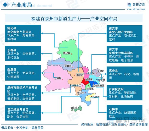 福建省全面评估县域发展，精准识别不足助力城镇升级(图2)
